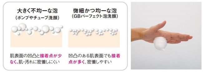 PDC LIFTARNA Diatomaceous Earth Clay Foam 120g